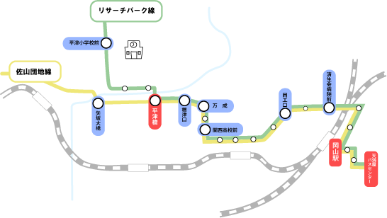 バス路線図